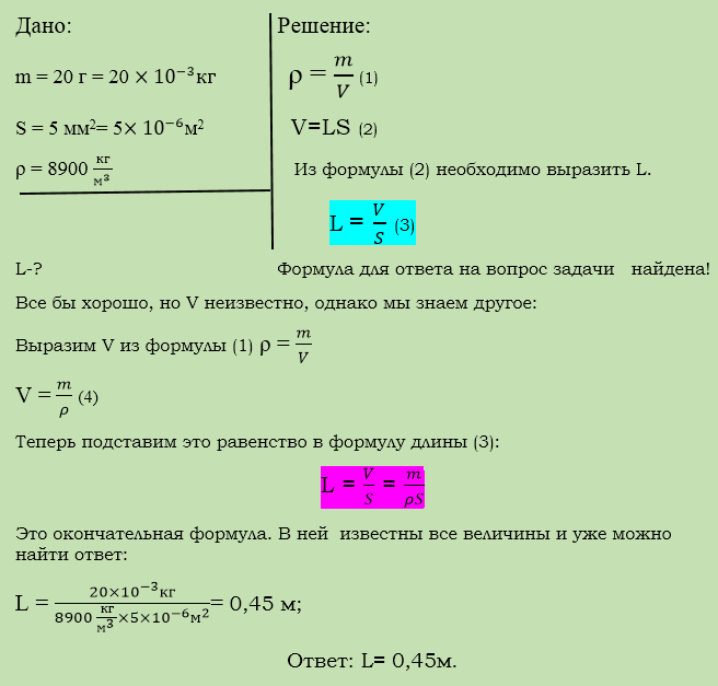 Вывод величина