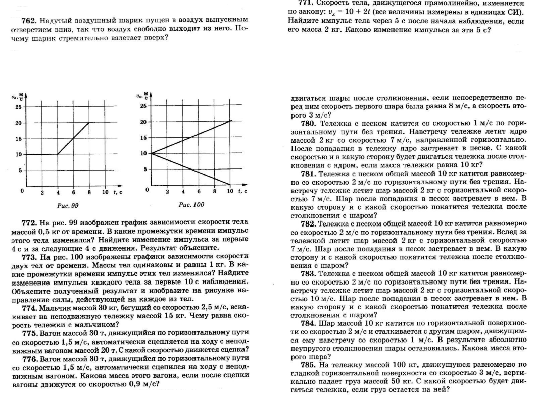 Удаленное обучение 9 А, Б, Г, Д классы - Новости - Физика в школе